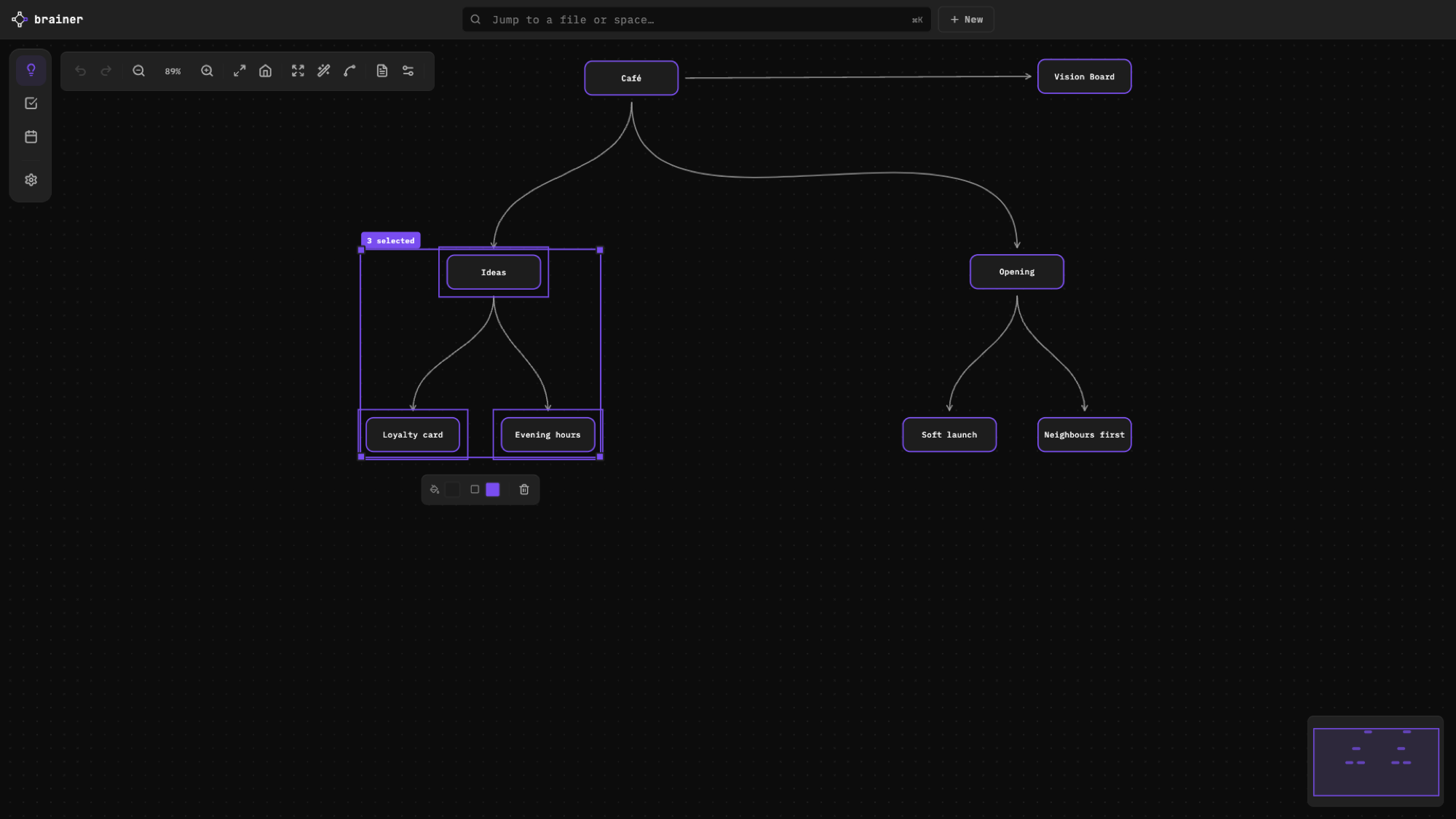 Brainer with a mind map for opening a cafe on the infinite canvas